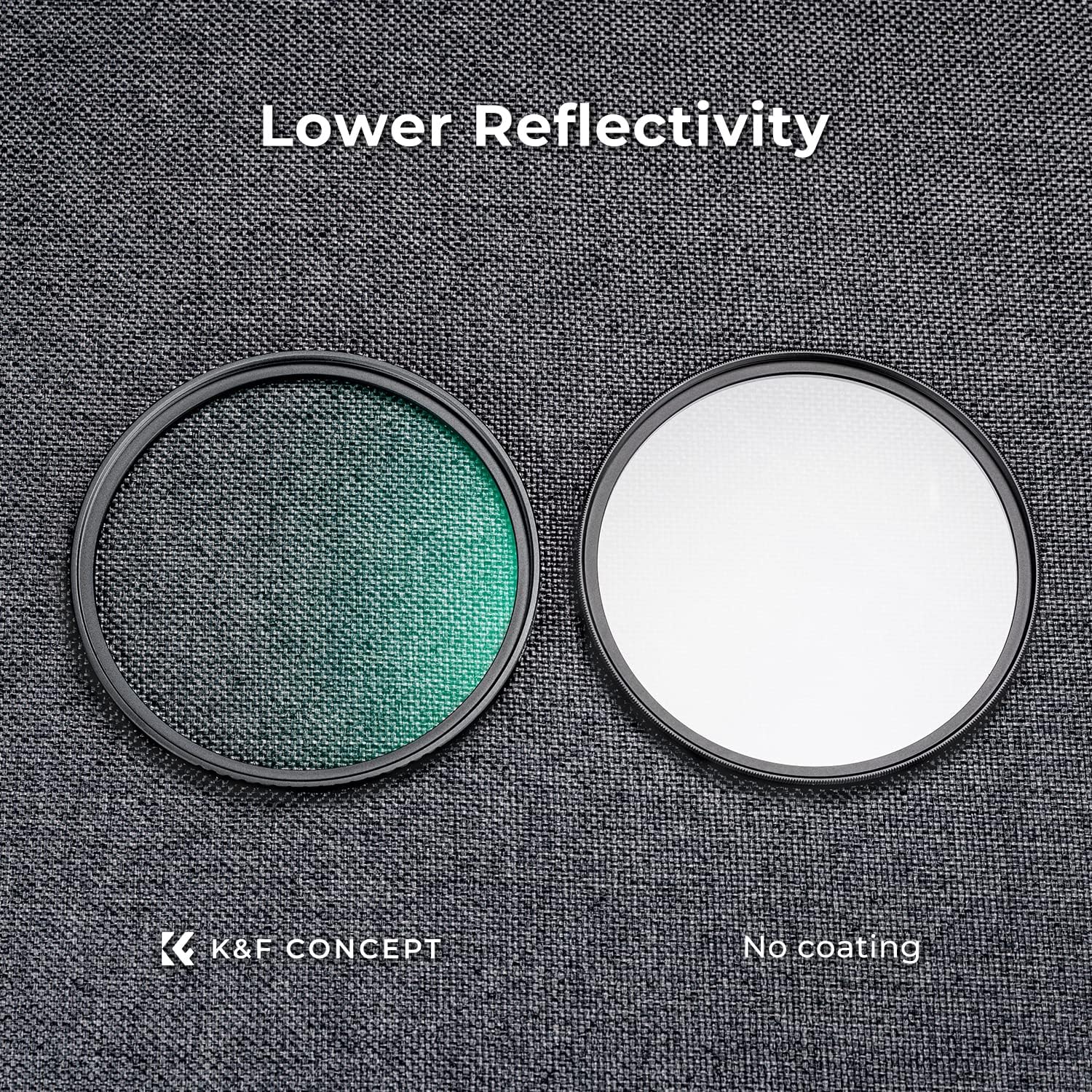K&F Concept 58mm MCUV Lens Protection Filter 18 Multi-Coated Camera Lens UV Filter Ultra Slim with Cleaning Cloth (K-Series) - Image 4